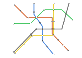 ロンドン地下鉄の路線図